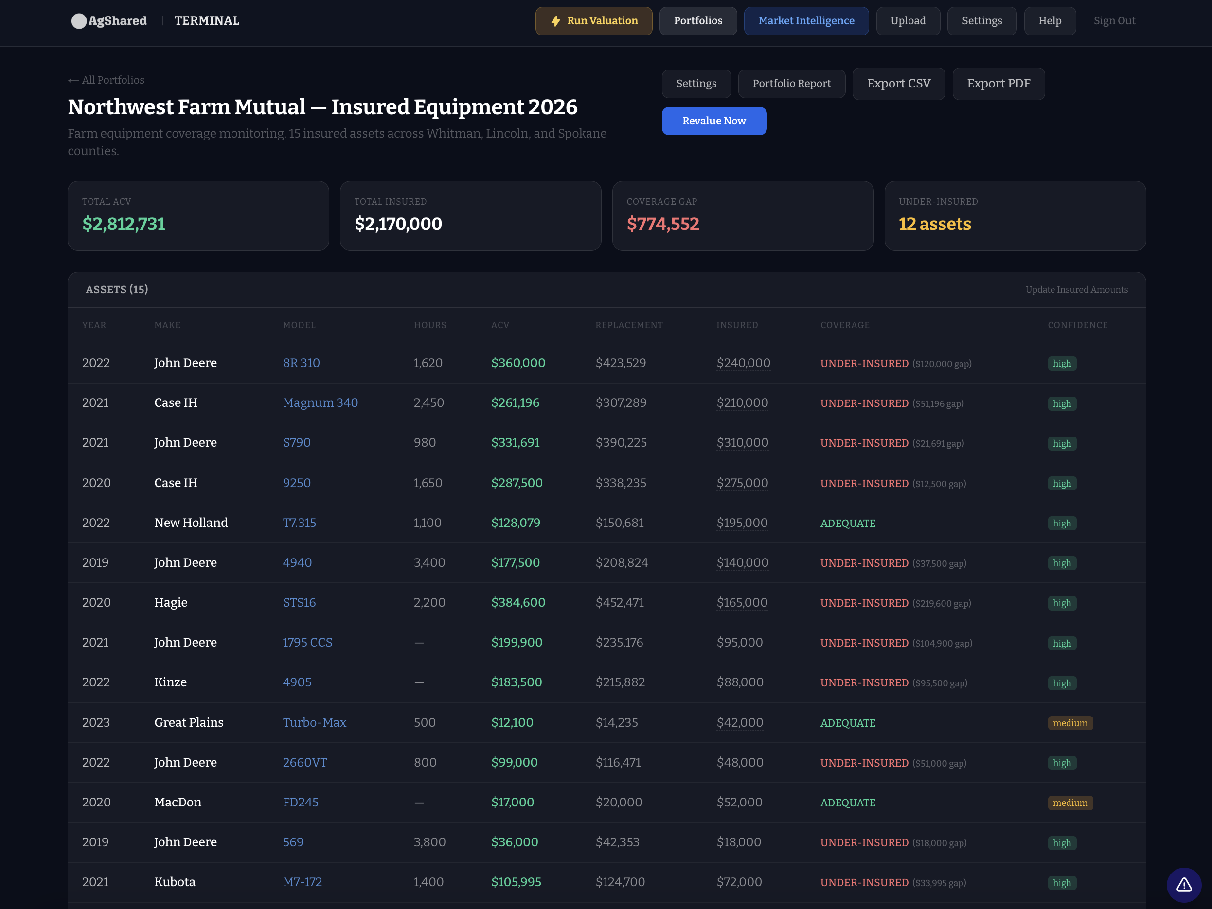 AgShared Terminal — Insurance Portfolio showing ACV, Replacement, Insured, and Coverage Status